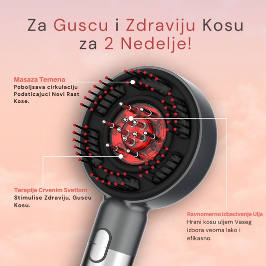 3 U 1 Četka za Rast i Obnovu Kose / Sa Crvenim Svetlom